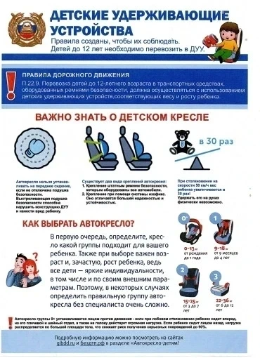 Детям запрещено ездить по проезжей части на велосипеде и самокате до достижения определ...