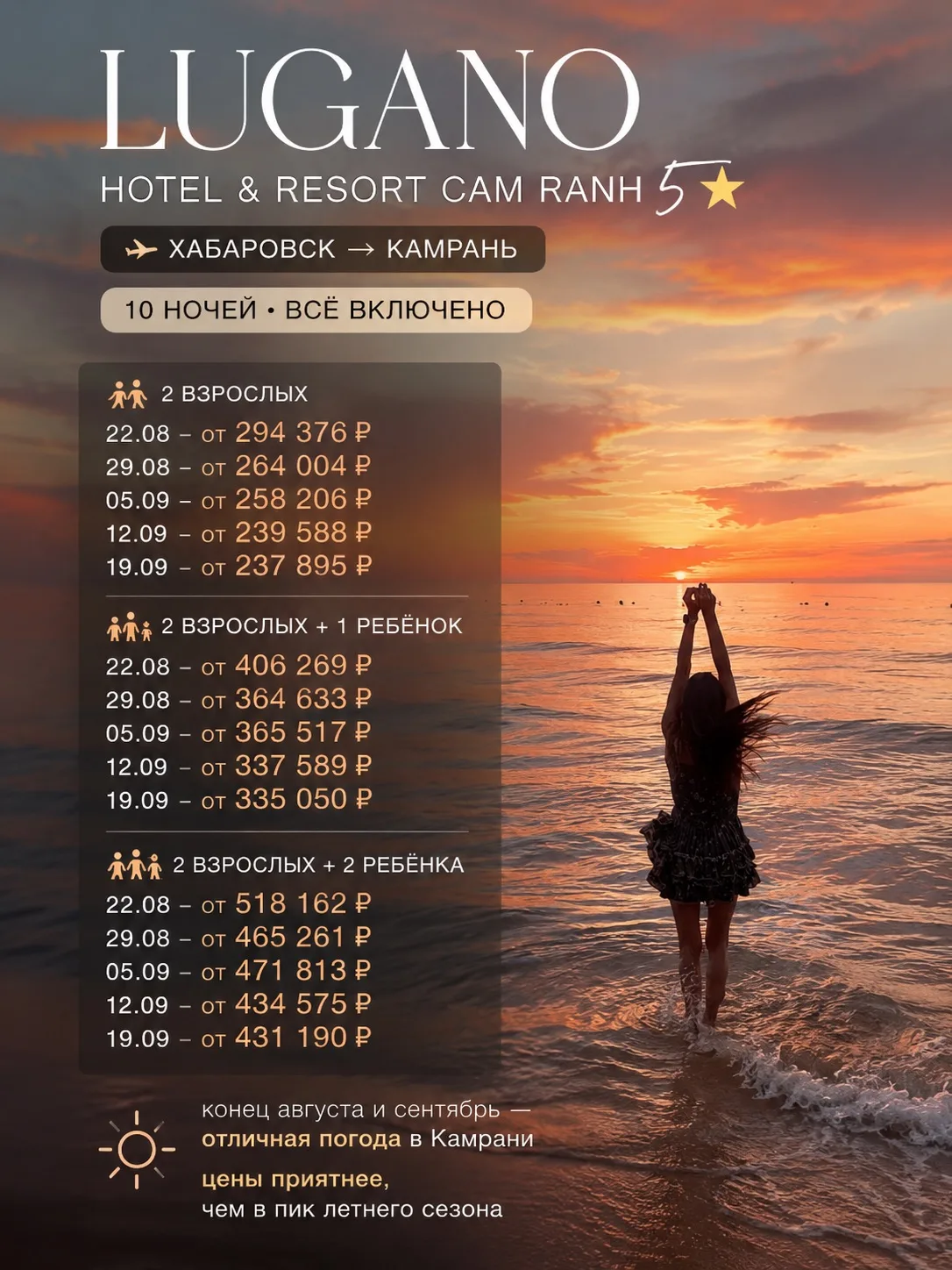 LUGANO HOTEL & RESORT CAM RANH 5⭐️