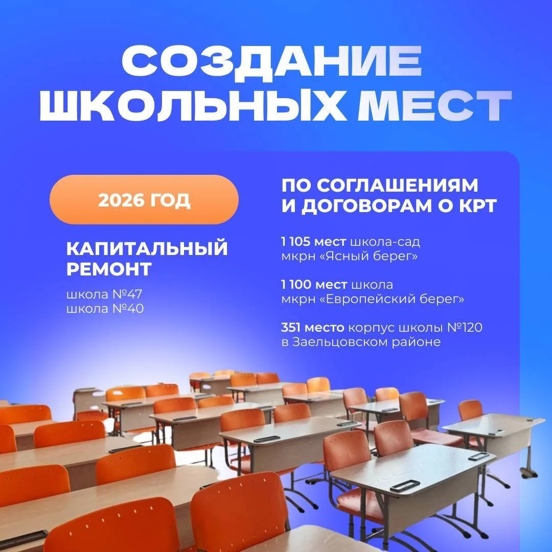 🏙 Сегодня мэр Новосибирска Максим Кудрявцев отчитался перед депутатами, одна из тем — создание комфо