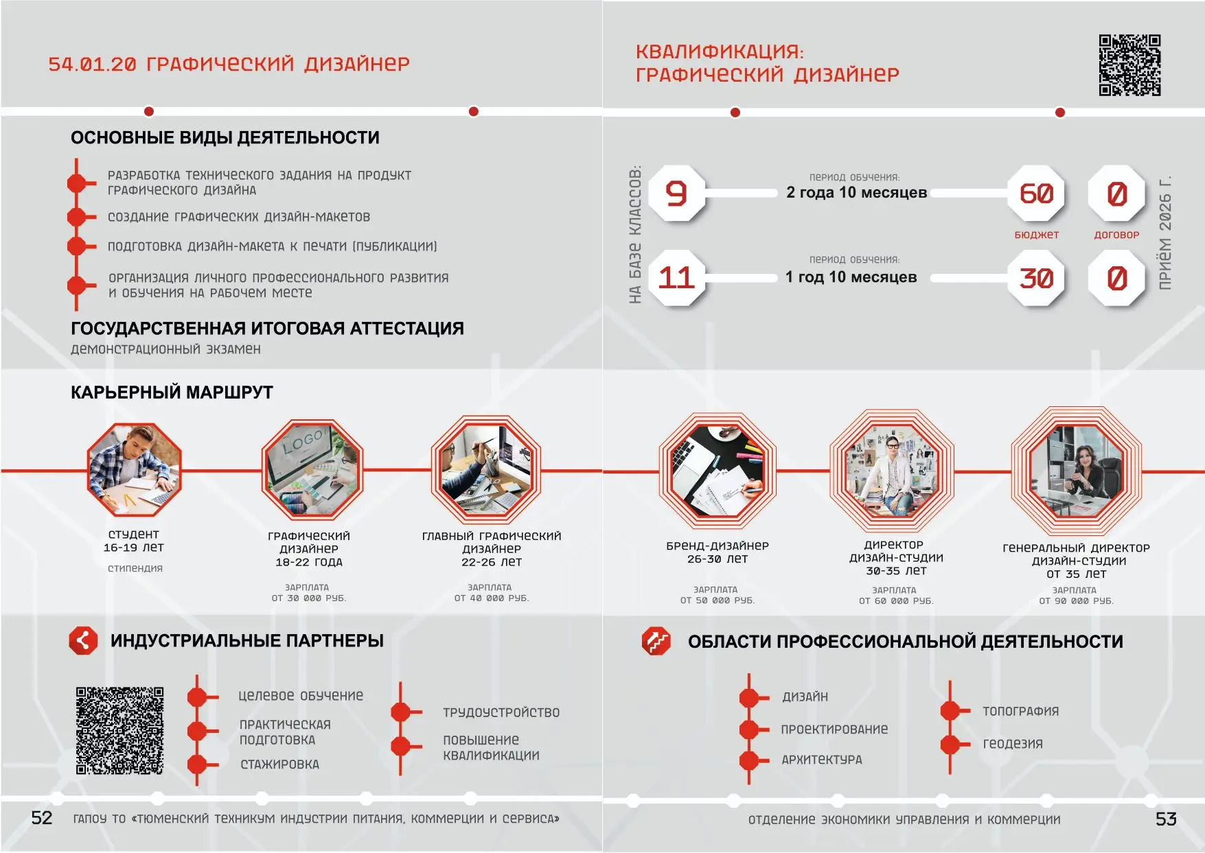 🎓ПРИЁМНАЯ КОМИССИЯ🎓