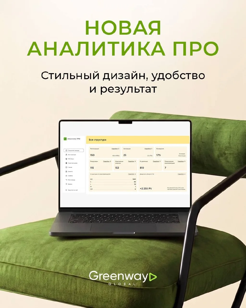 ОБНОВЛЕНИЕ «АНАЛИТИКА ПРО»: СТИЛЬНЫЙ ДИЗАЙН, УДОБСТВО И РЕЗУЛЬТАТ! 🚀  Быть настоящим лидером — значи