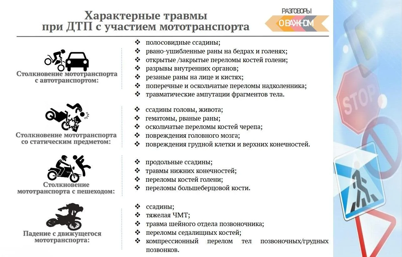 Согласно ПДД, управлять мопедом (категория «М») можно только с 16 лет при наличии соответствующего в