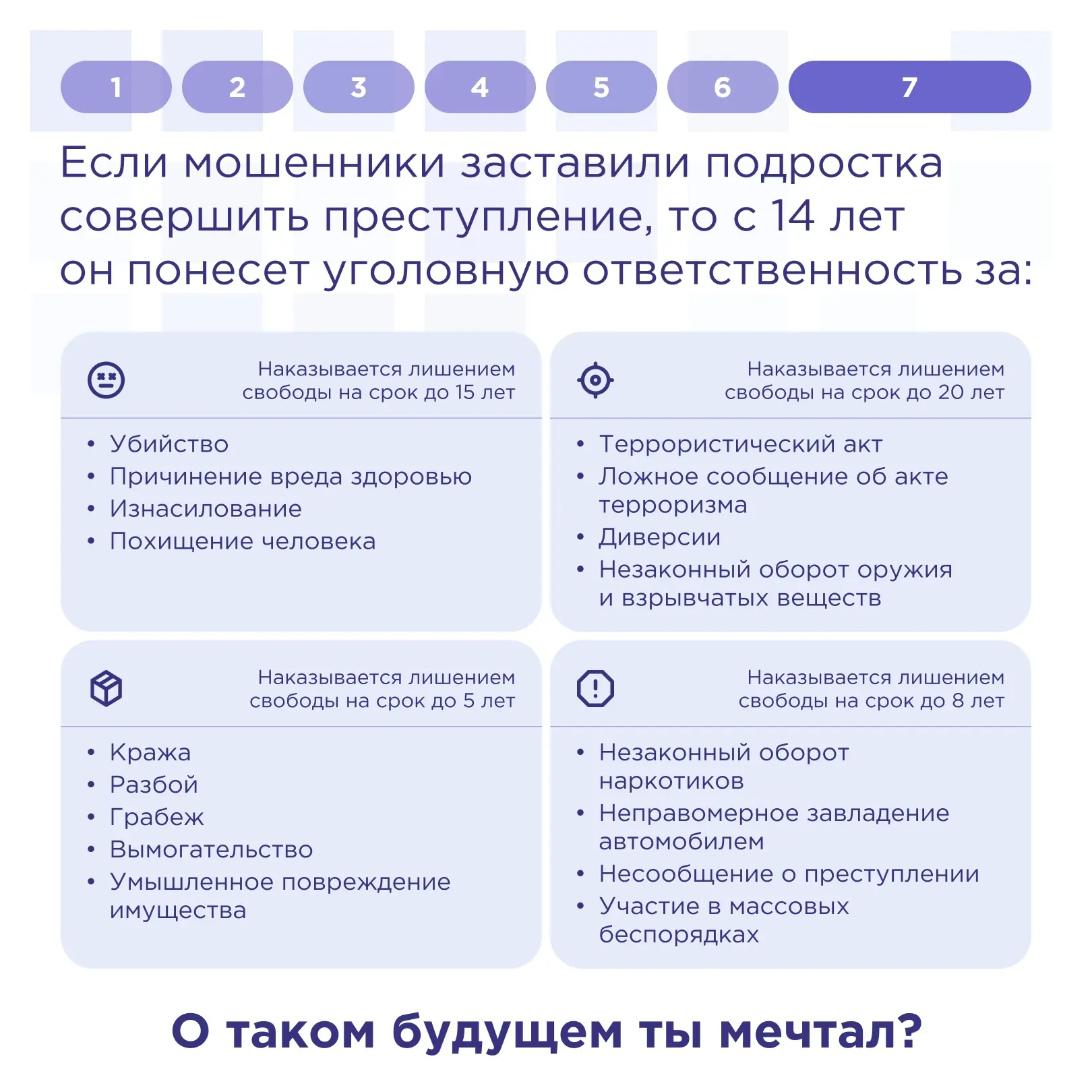 Как не стать жертвой мошенников?⚠️  🛡️Личная безопасность - крайне важна. Преступники все чаще наход