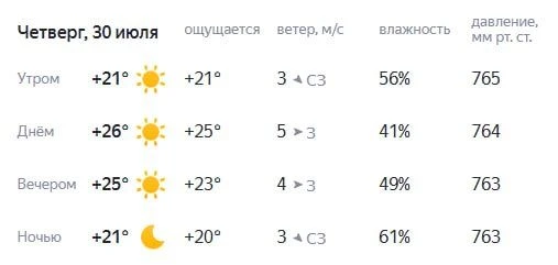 Погода на завтра❗️

Спокойной всем ночи😘

👉  Мы в ТГ. Подпишись - Бердянск.ру

👉  Мы в МАХ. Подпи
