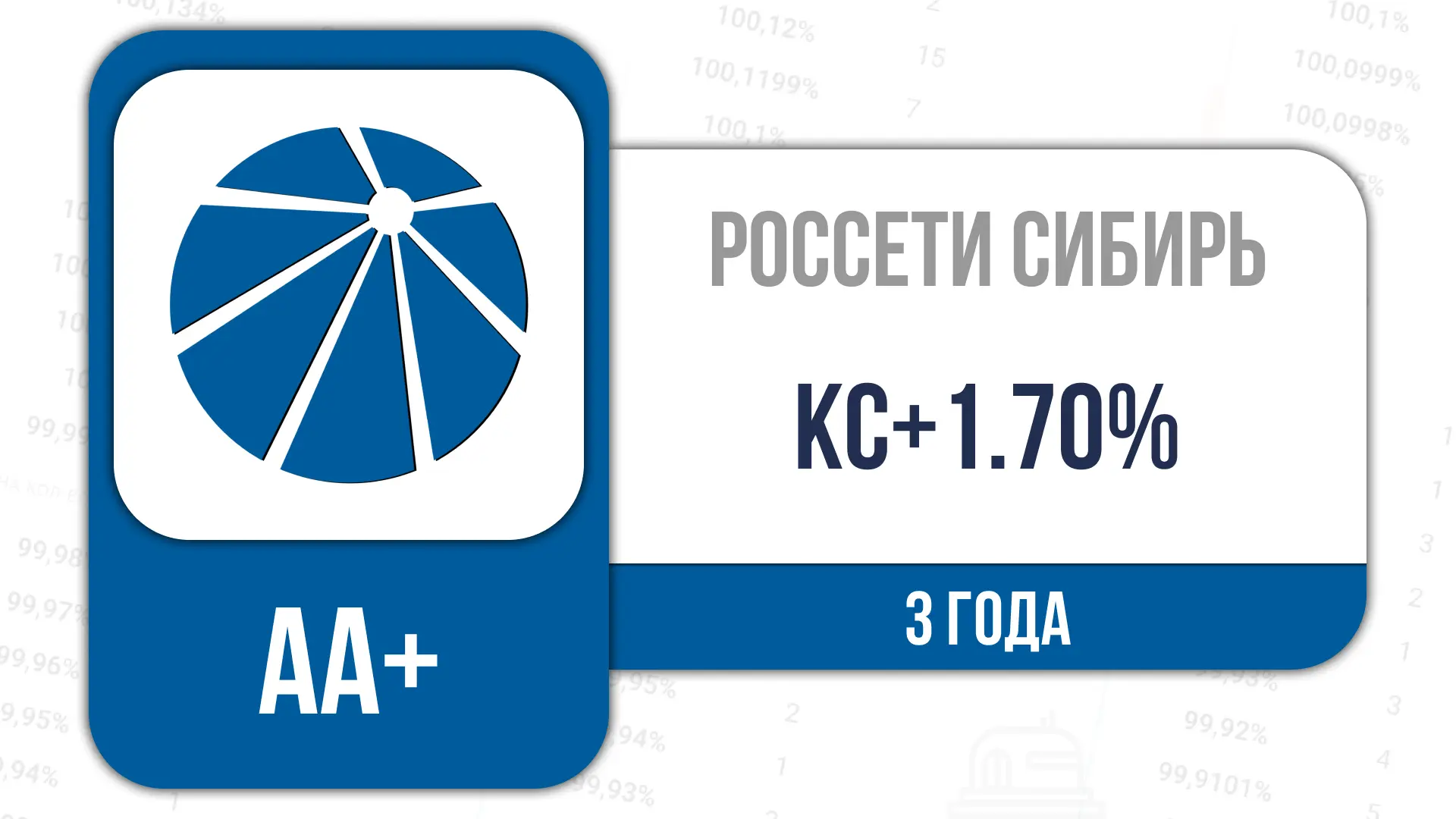 📎Сегодня стартует размещение:  РоссетиС-001Р-01 ⏰14:45 ISIN RU000A10ET56