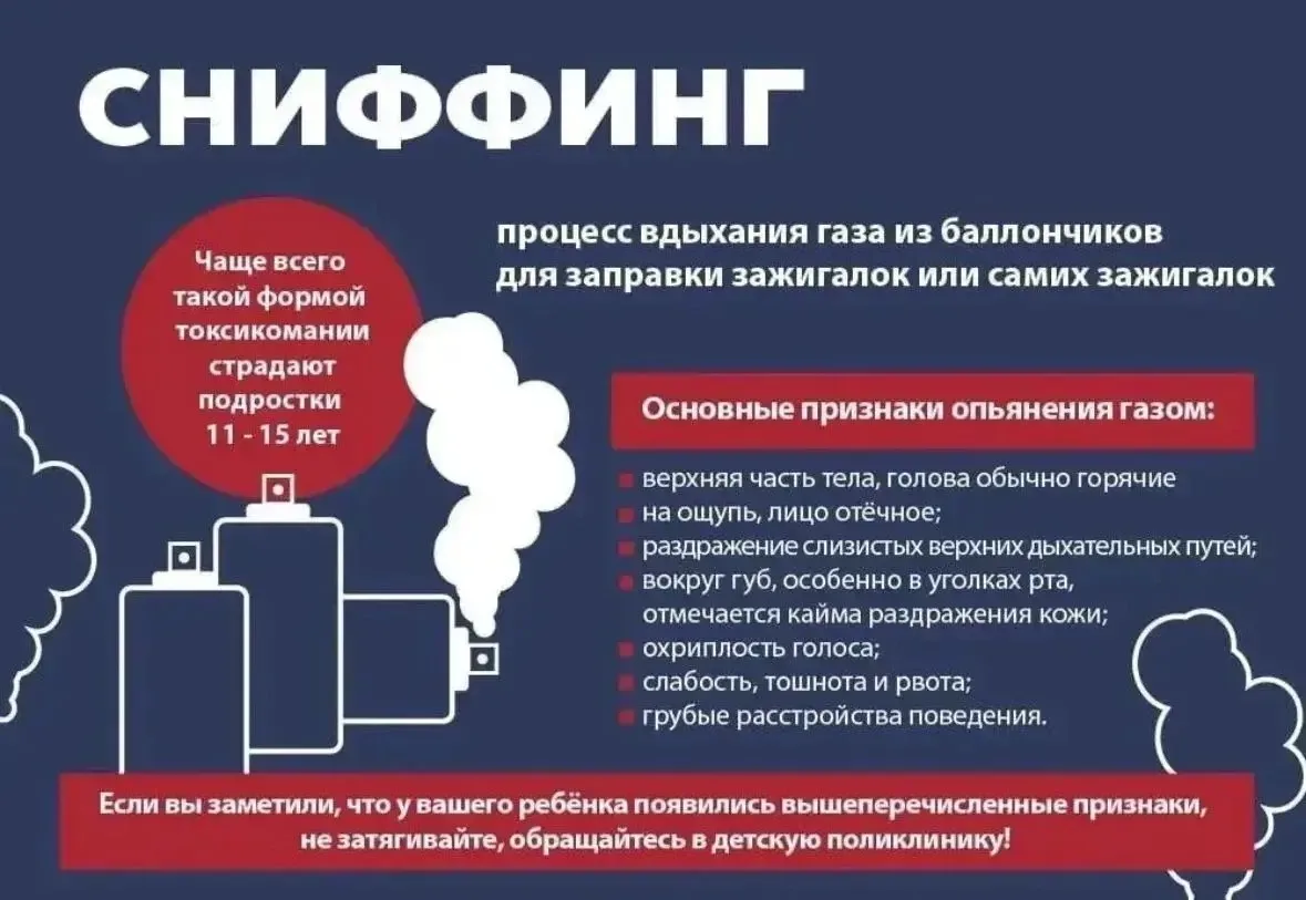 ⚠️ Сниффинг: опасность, о которой важно знать