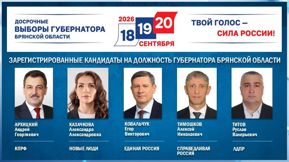 🔹Итоги выдвижения и регистрации кандидатов на должность Губернатора Брянской области
👉 Подробнее: 