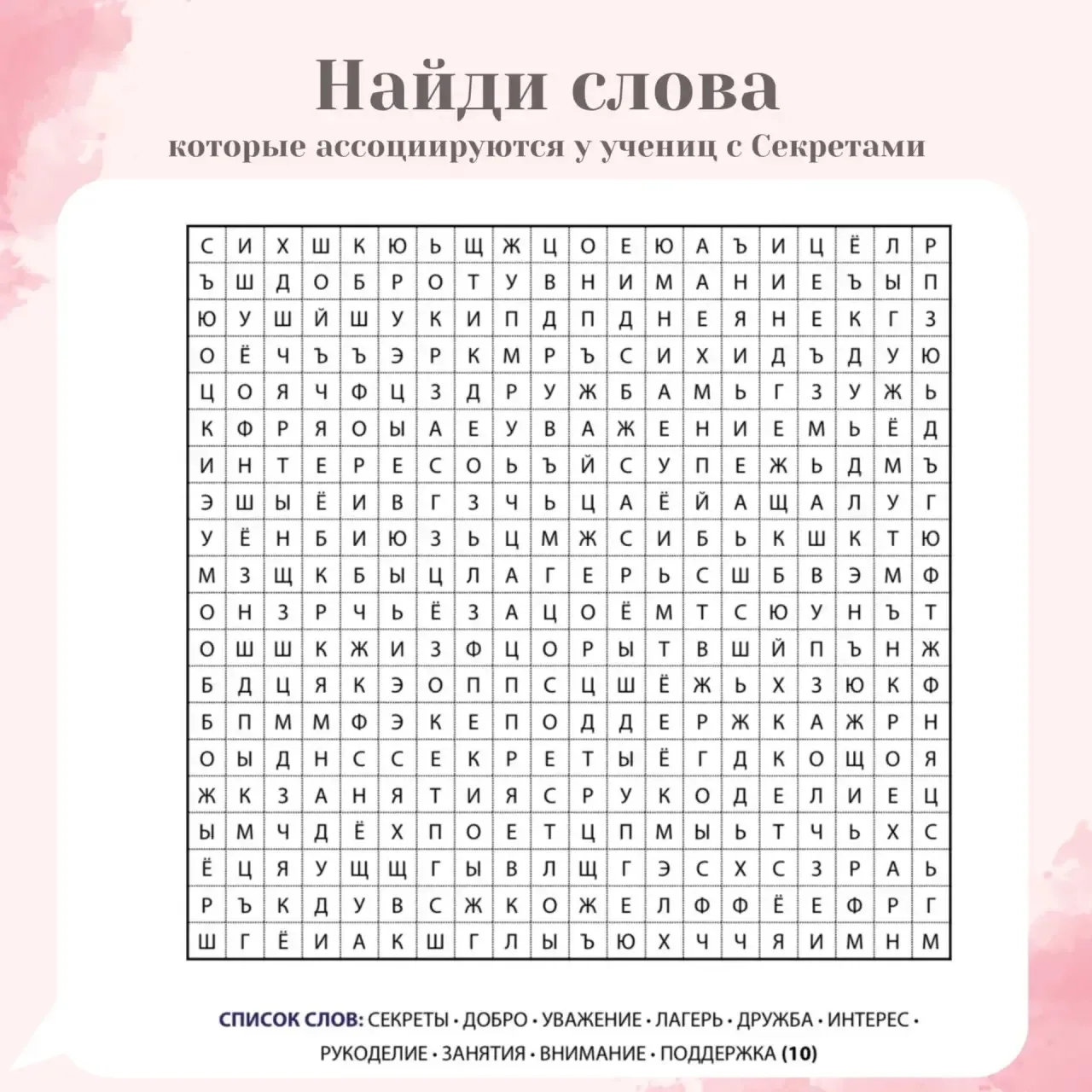 Недавно мы спросили у наших учениц: