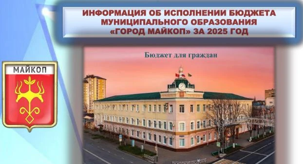 Бюджет для граждан
