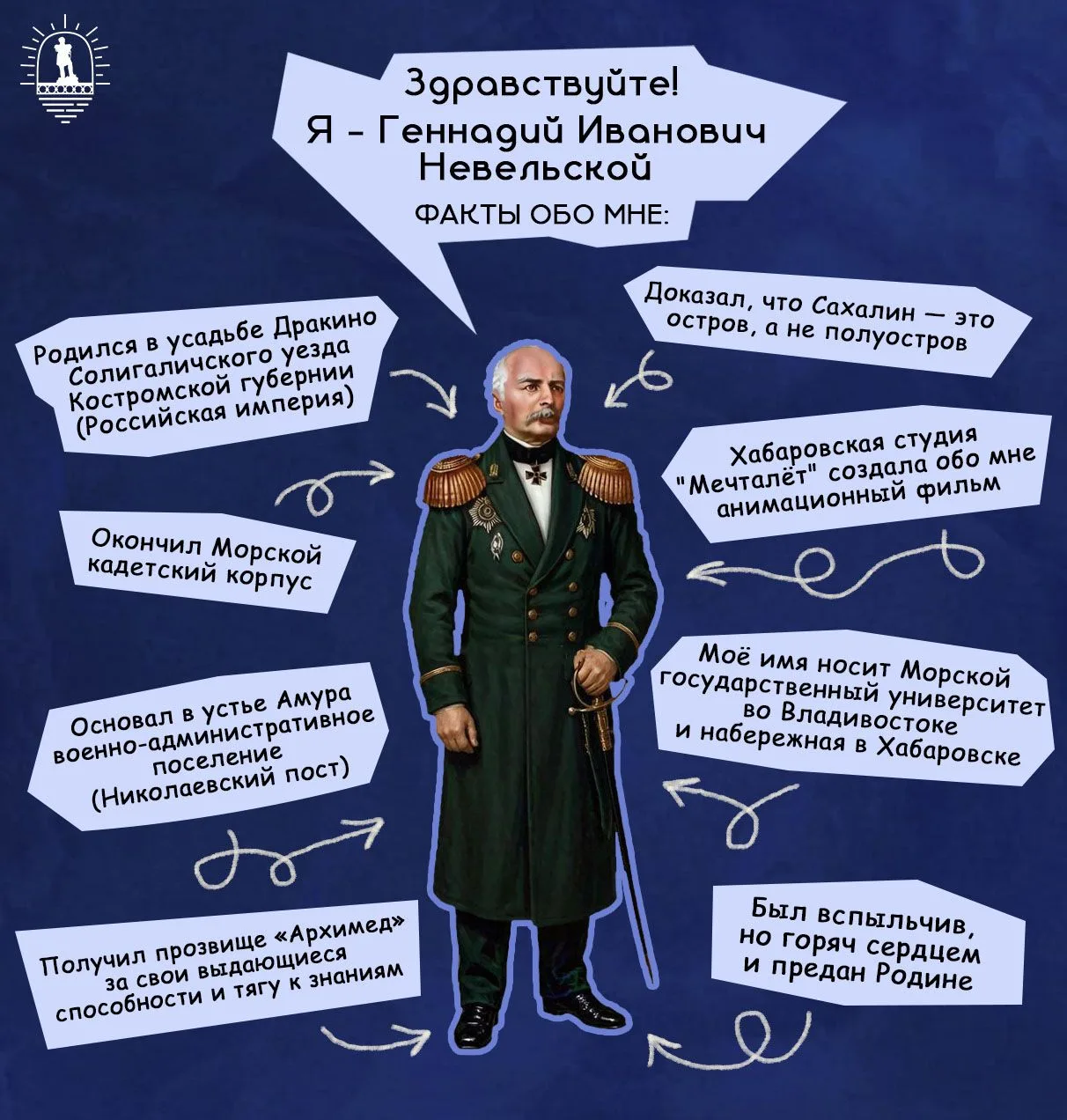 Геннадий Иванович Невельской, как и граф Муравьёв-Амурский, оставил после себя след в и...