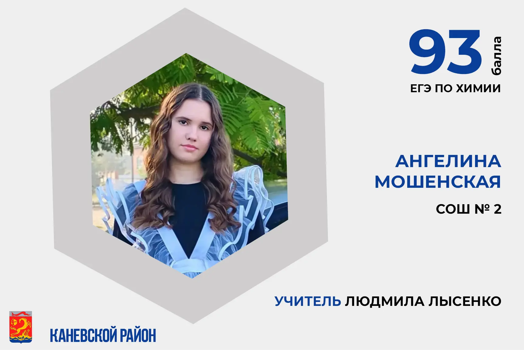 Химия — их стихия

Завершаем знакомство с талантливыми химиками.

Каждый из них прошёл свой путь. Кт