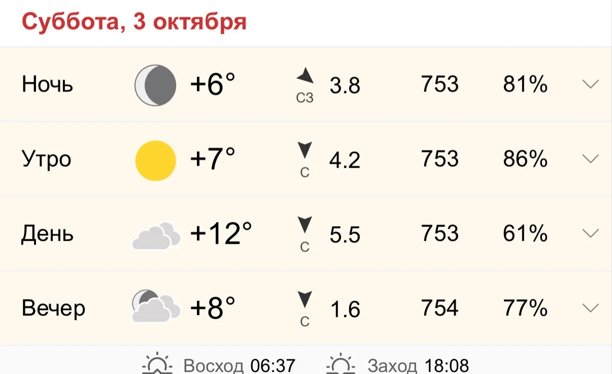 ☀️ Доброе утро!
