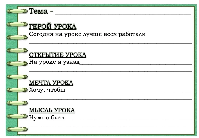 Карточка-помощница для идеальной рефлексии на уроке!