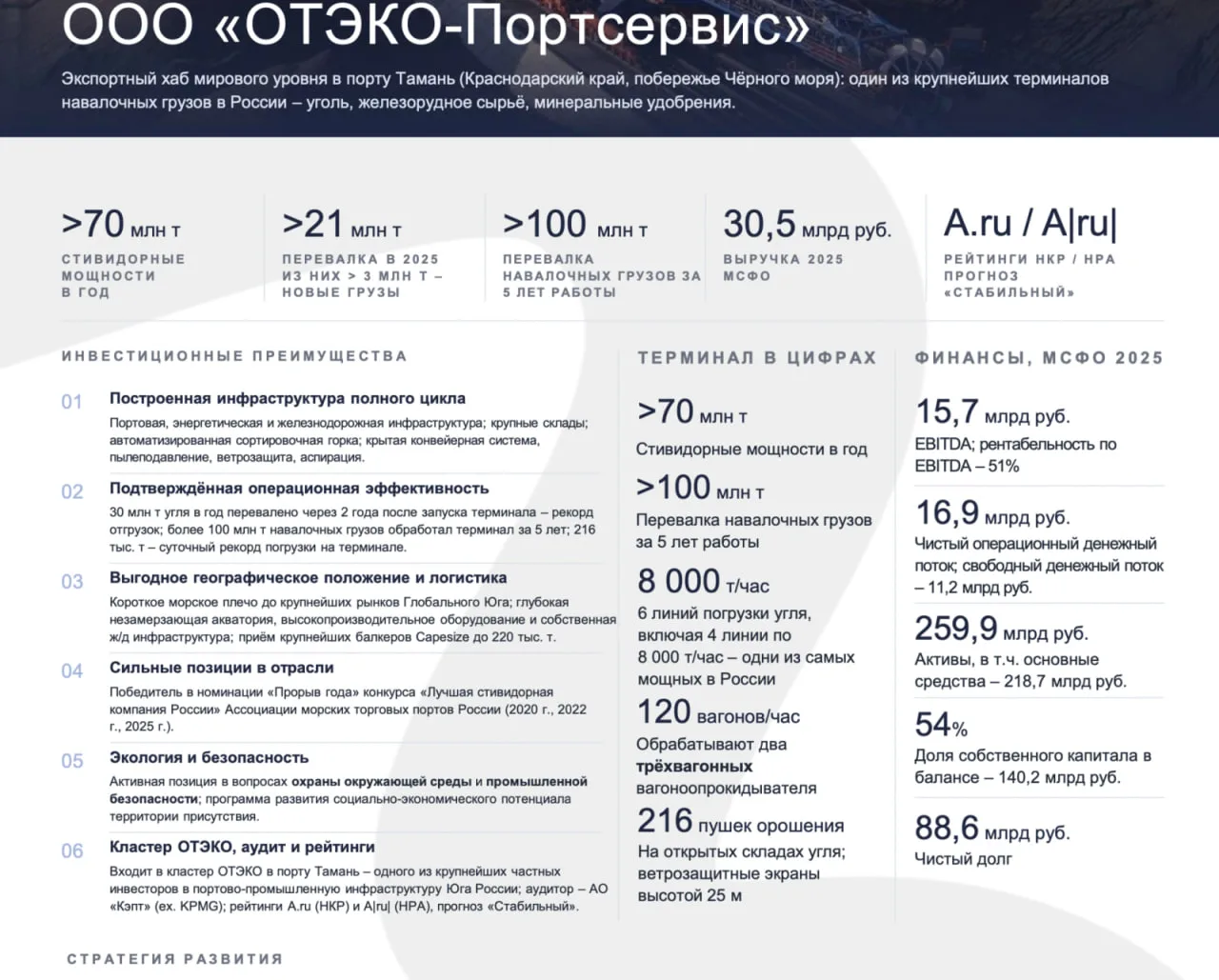 ОТЭКО-Портсервис выходит на рынок с дебютным выпуском облигаций
