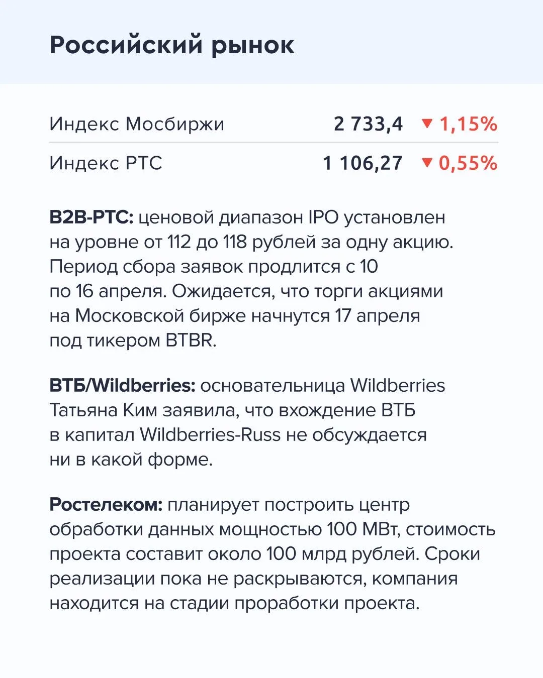 ➡️ Что происходит на рынке  Сегодня, 10 апреля  🔹 По предварительным данным, дефицит консолидированн