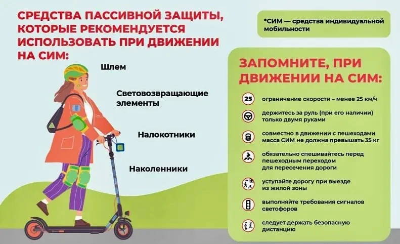 Напоминаем о важности соблюдения правил безопасности при использовании СИМ

￼

Средства индивидуальн