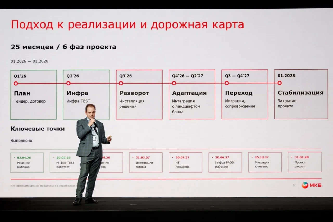 Как импортозаместить процессинг банка на российском ПО и «железе». Николай Ульянов — об...
