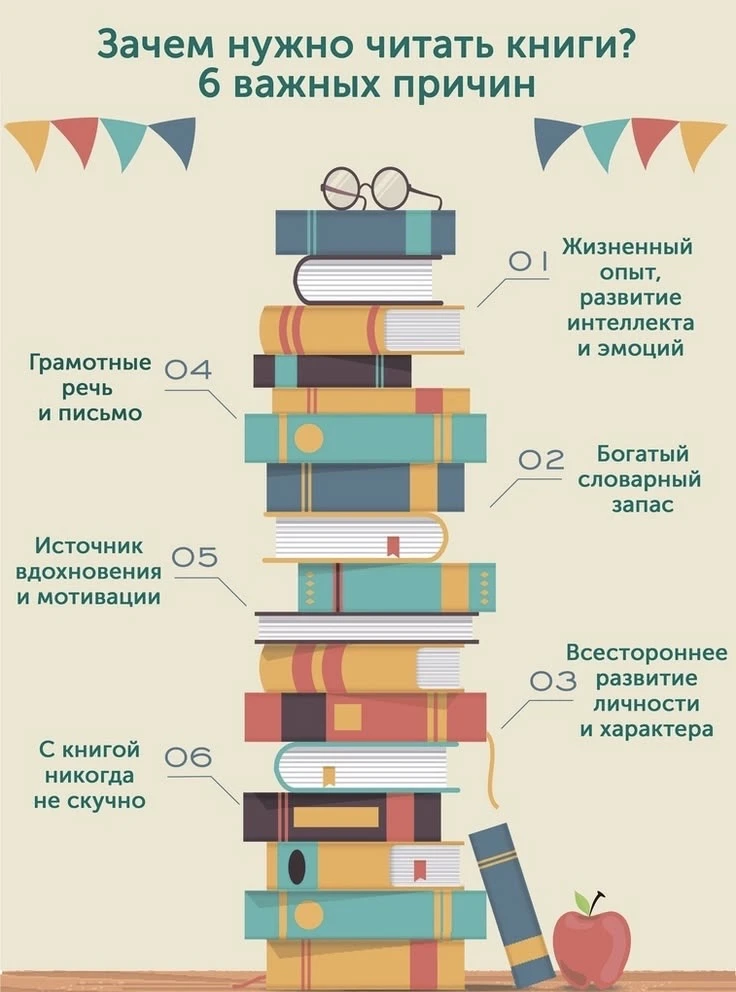 📚 ЗАЧЕМ НУЖНО ЧИТАТЬ КНИГИ? 6 ВАЖНЫХ ПРИЧИН! 📚  1. 💡 ЖИЗНЕННЫЙ ОПЫТ, РАЗВИТИЕ ИНТЕЛЛЕКТА И ЭМОЦИЙ 💡 