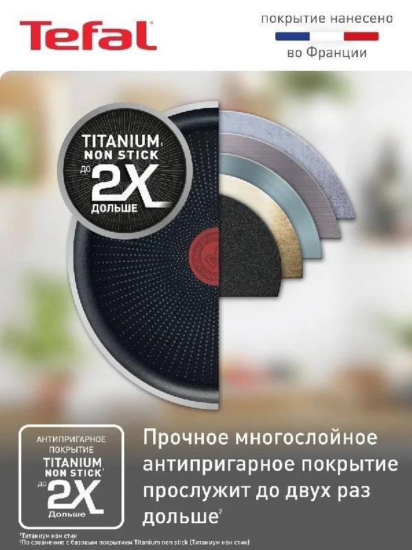 Сковорода