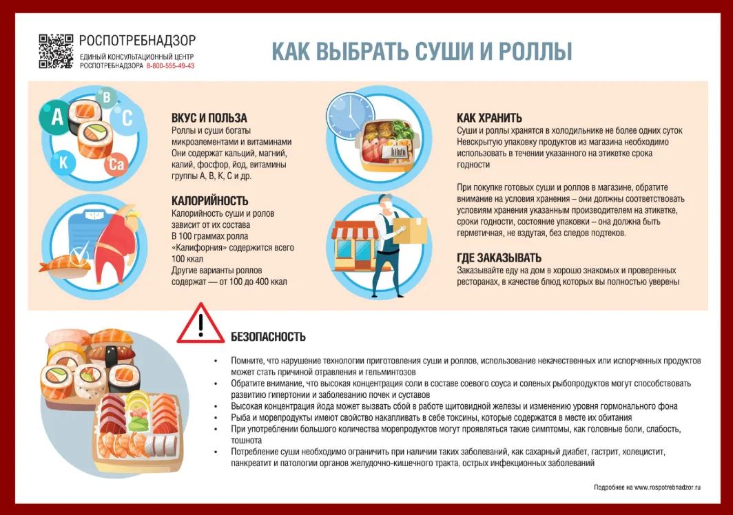 Сегодня Международный день суши🍱

Напоминаем любителям этого блюда юго-восточной кухни, что при
- н