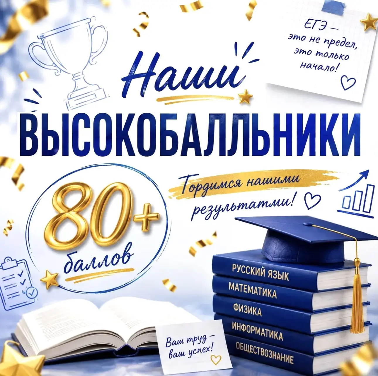 💥 Отличные результаты ЕГЭ по русскому языку у выпускников школы

⭐ С гордостью сообщает об успехах 