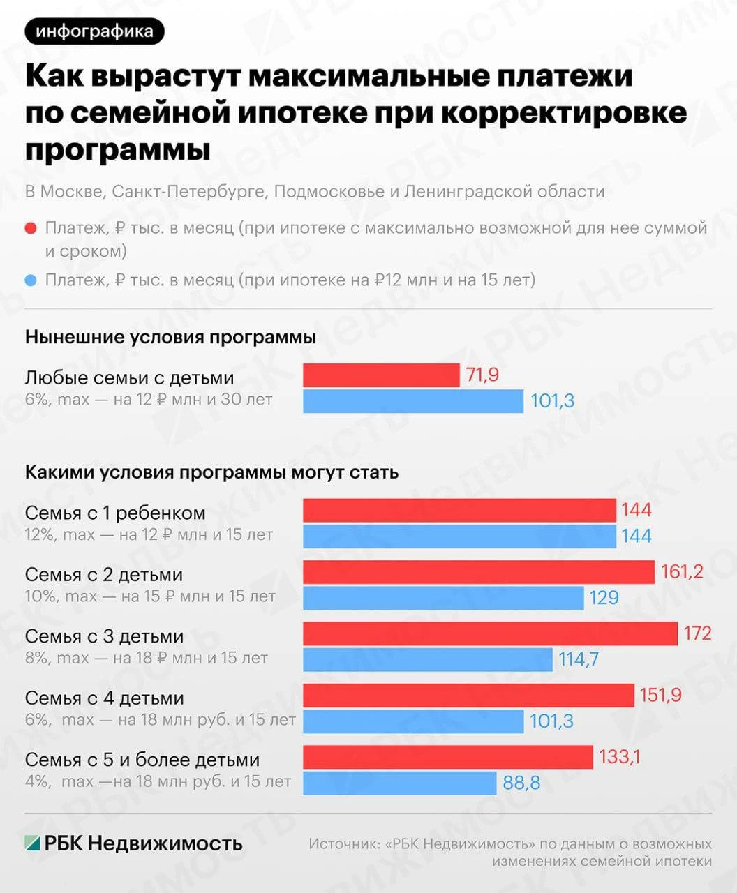 Изображение 1 к публикации «Тюмень»