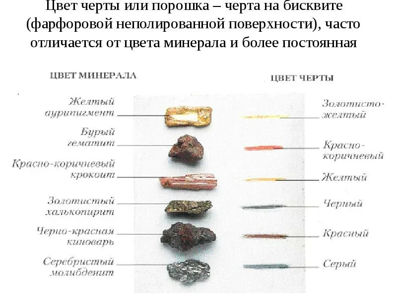 Как определить натуральность камня без специального оборудования?

Всем привет! 😊

Сегодня мы рассм