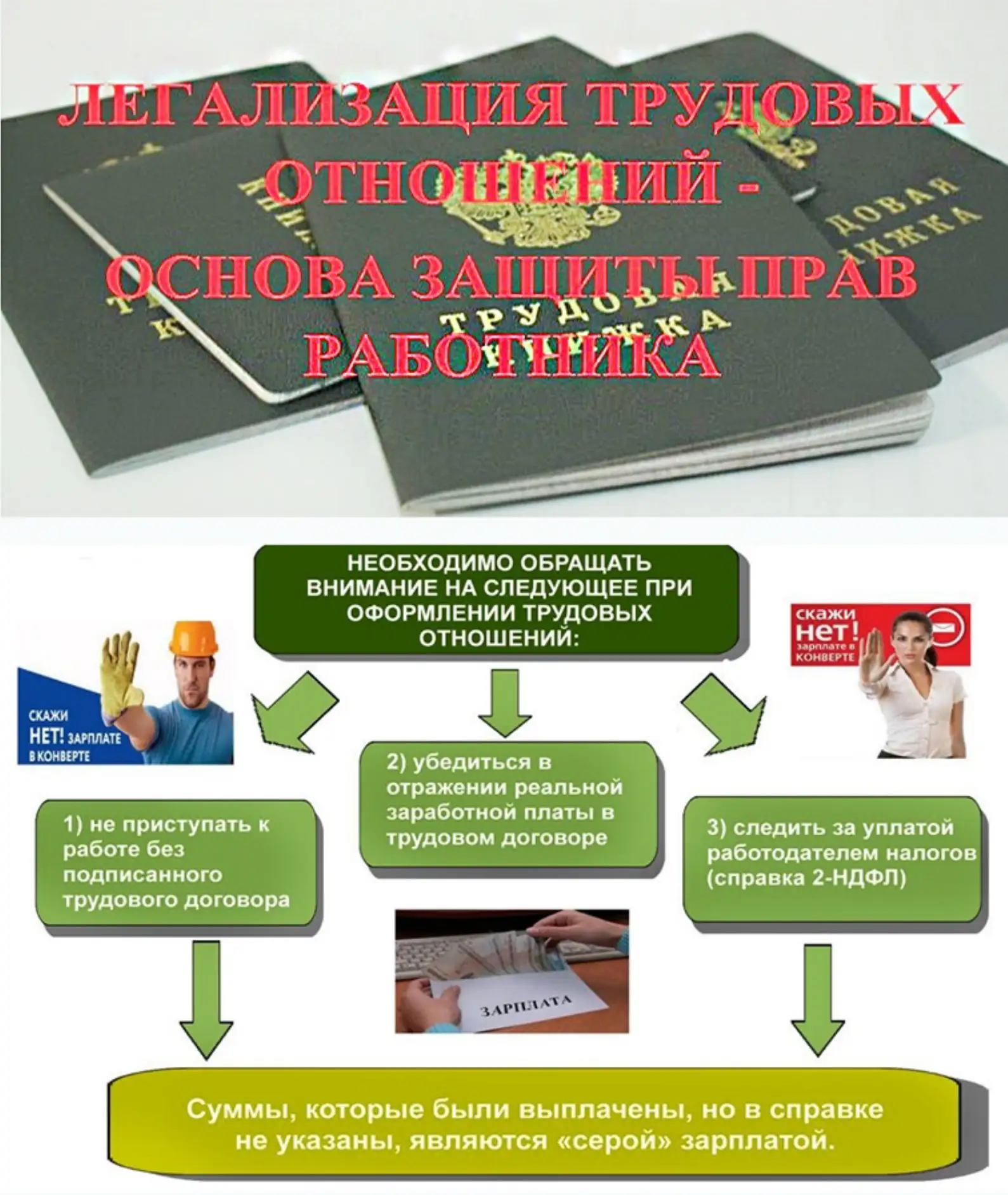 Легализация трудовых отношений – ваша защита