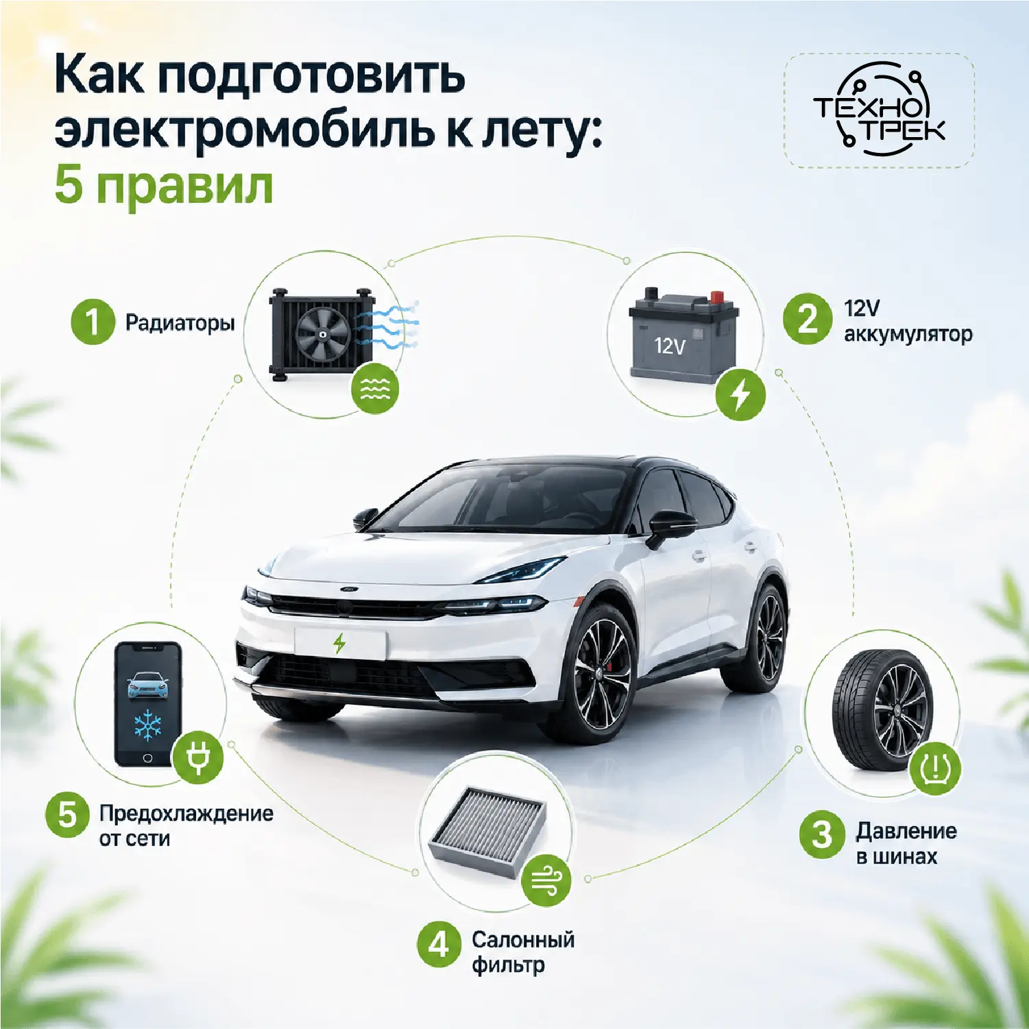 Как подготовить электромобиль к лету: 5 правил ⚡️