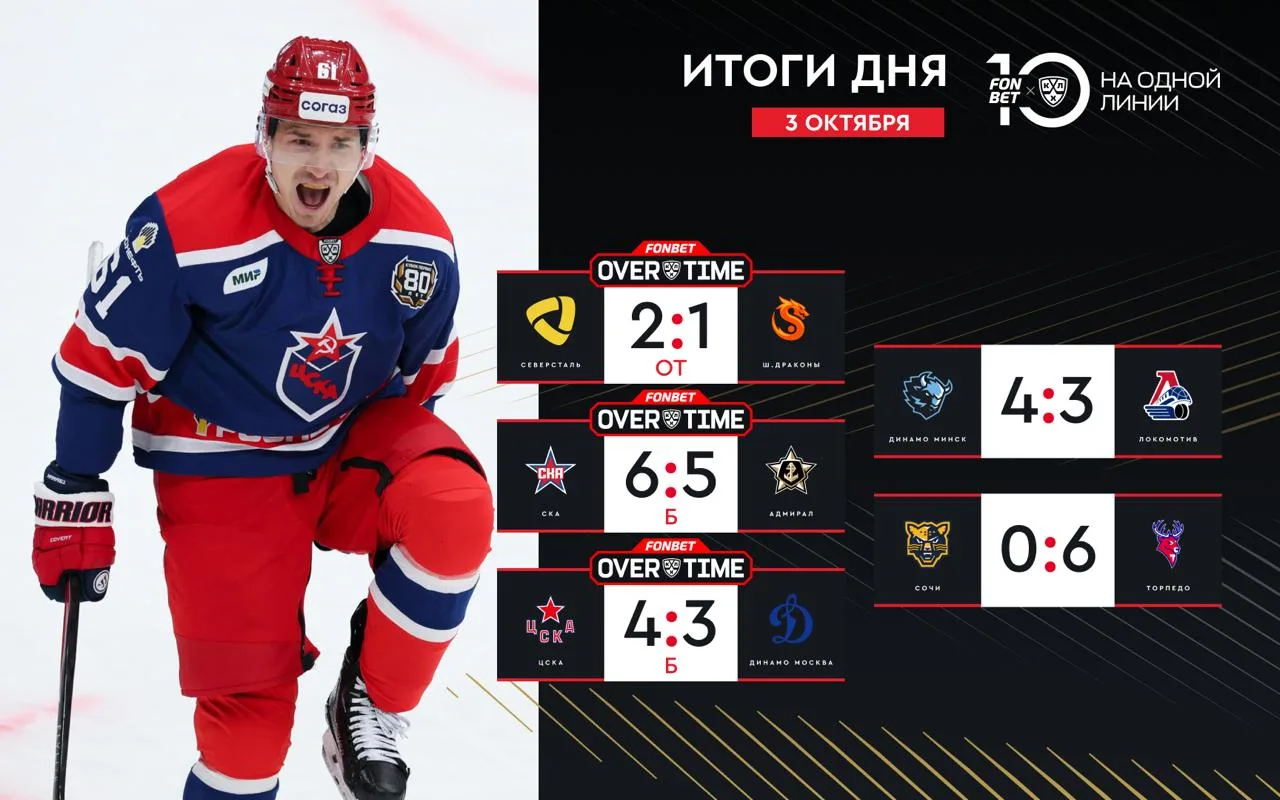 ⚡️💥 Сегодня в FONBET Чемпионате КХЛ был день равных матчей