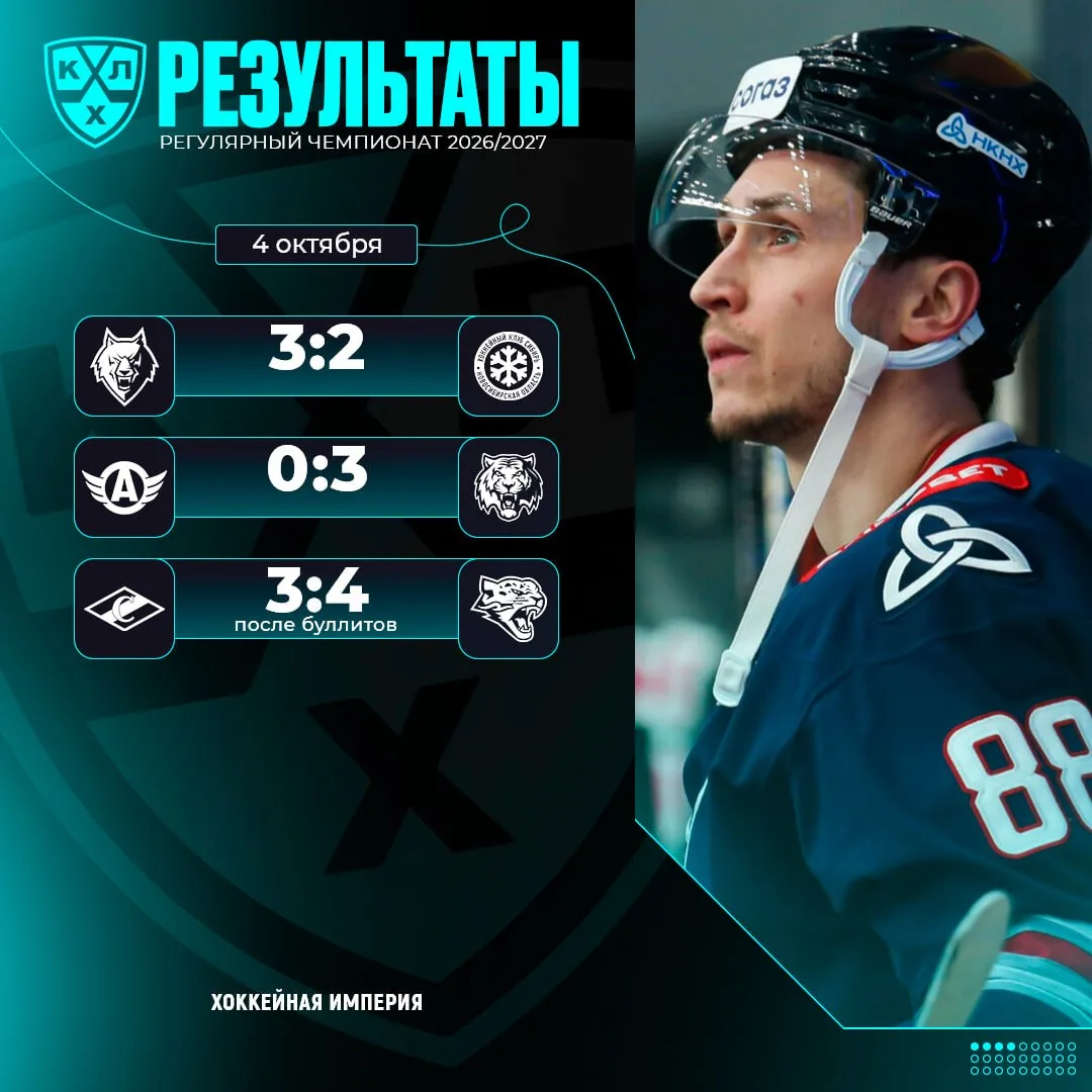 Результаты игрового дня в КХЛ