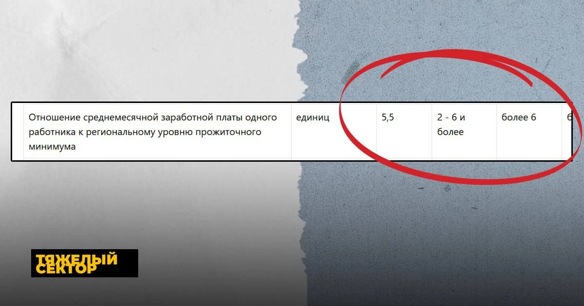 Зарплаты шахтёров могут упасть почти в три раза к 2030 году.