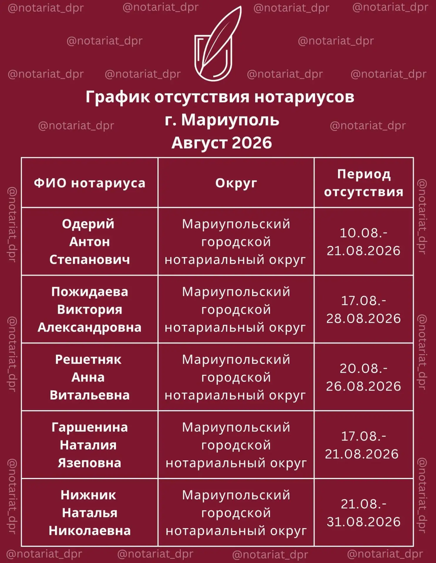 Уважаемые жители Мариуполя!