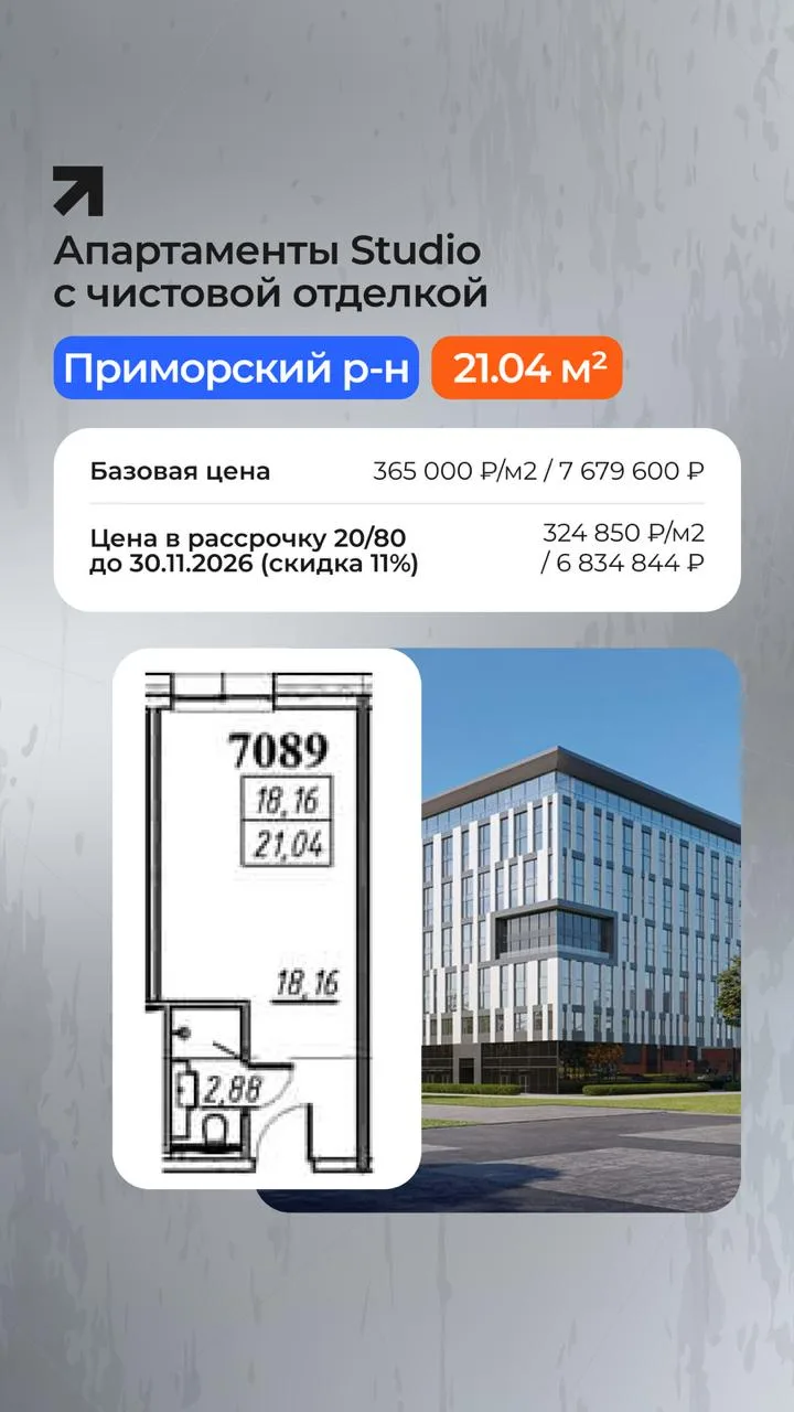 🏬 Йес Приморский: апартаменты с дополнительным источником спроса