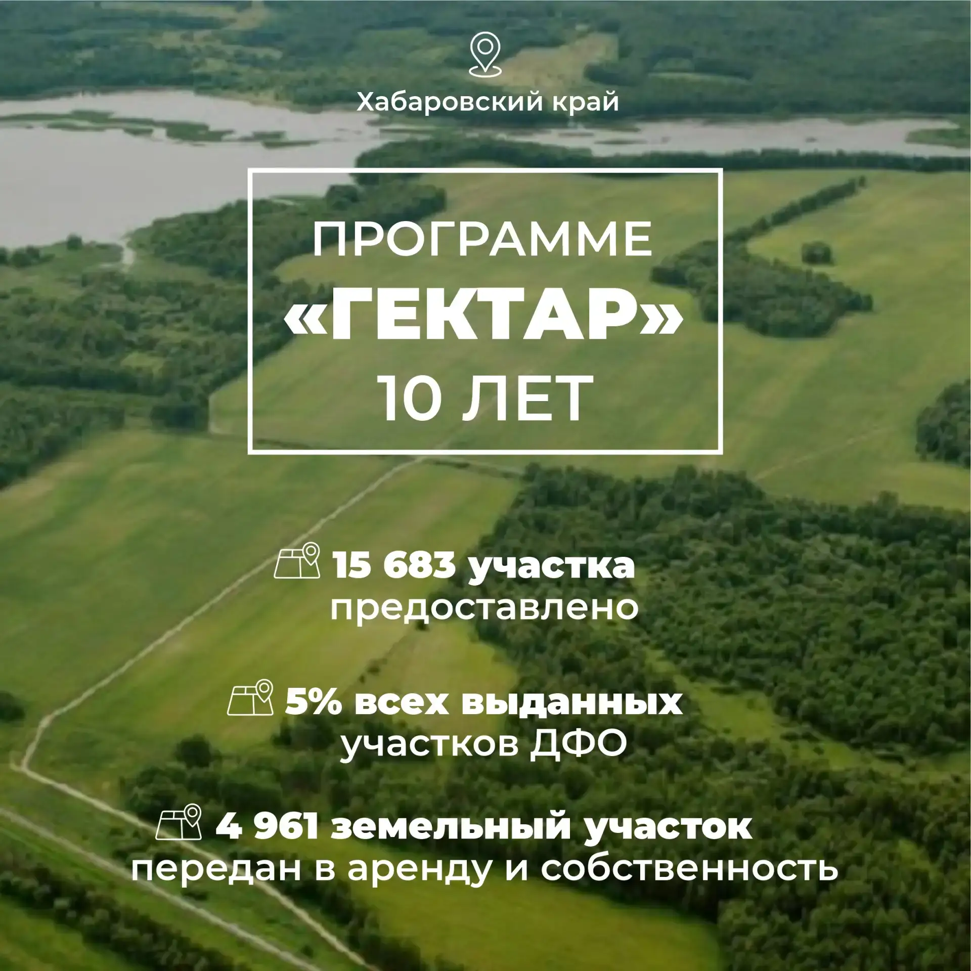📍 За 10 лет в Хабаровском крае предоставлено 15,6 тысячи участков по программе «Гектар»