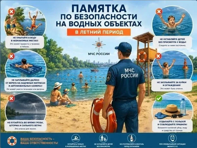 ✅В памятке самое основное, что нужно помнить, отправляясь на отдых к воде.
