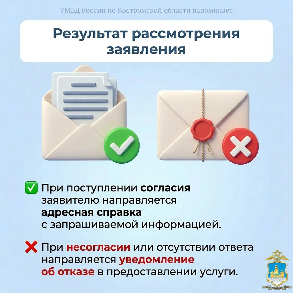 Когда-нибудь задумывались: Как подтвердить свою регистрацию? 🤔Можно ли узнать, где прописан другой ч