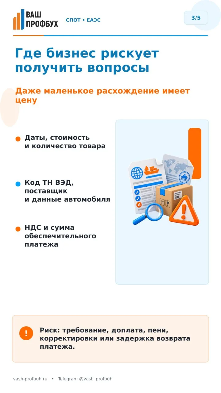 ⚡️ Первая декларация с разделом СПОТ сдана. Но проверка только начинается