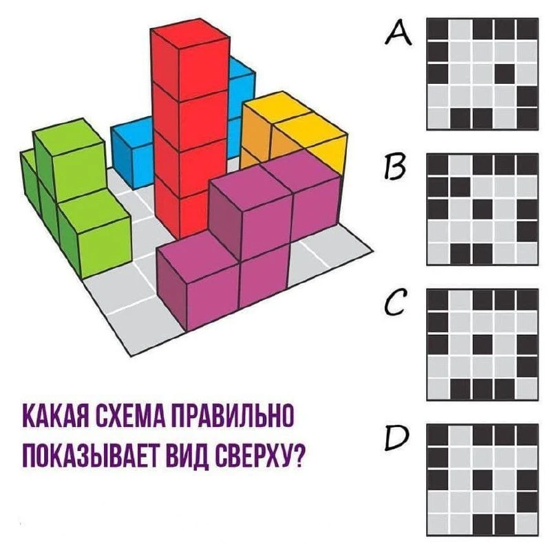 🙂🖐 Какая схема верная?