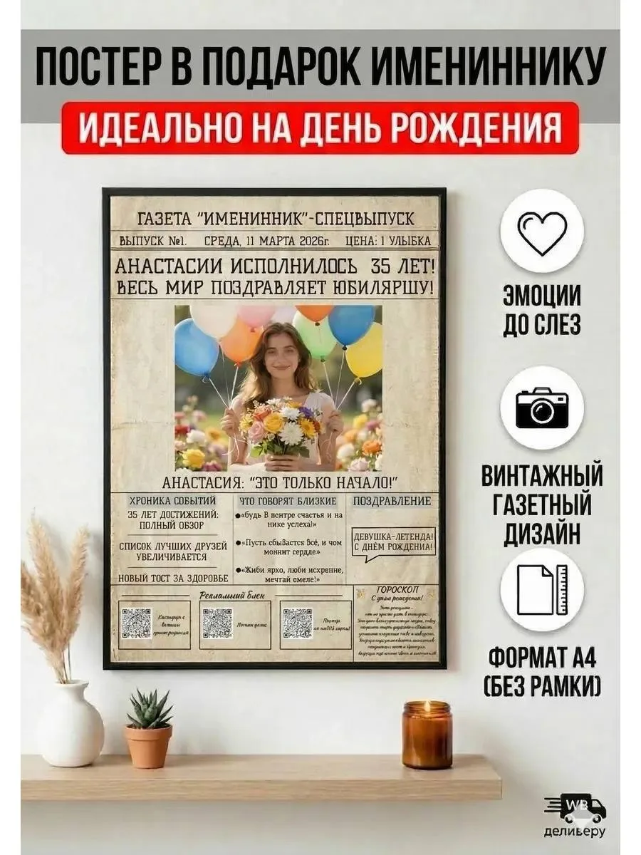 🌟 Постер «Газета „Именинник“» — уникальный подарок на день рождения!