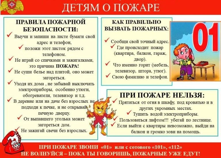 Памятка по пожарной безопасности для родителей и детей