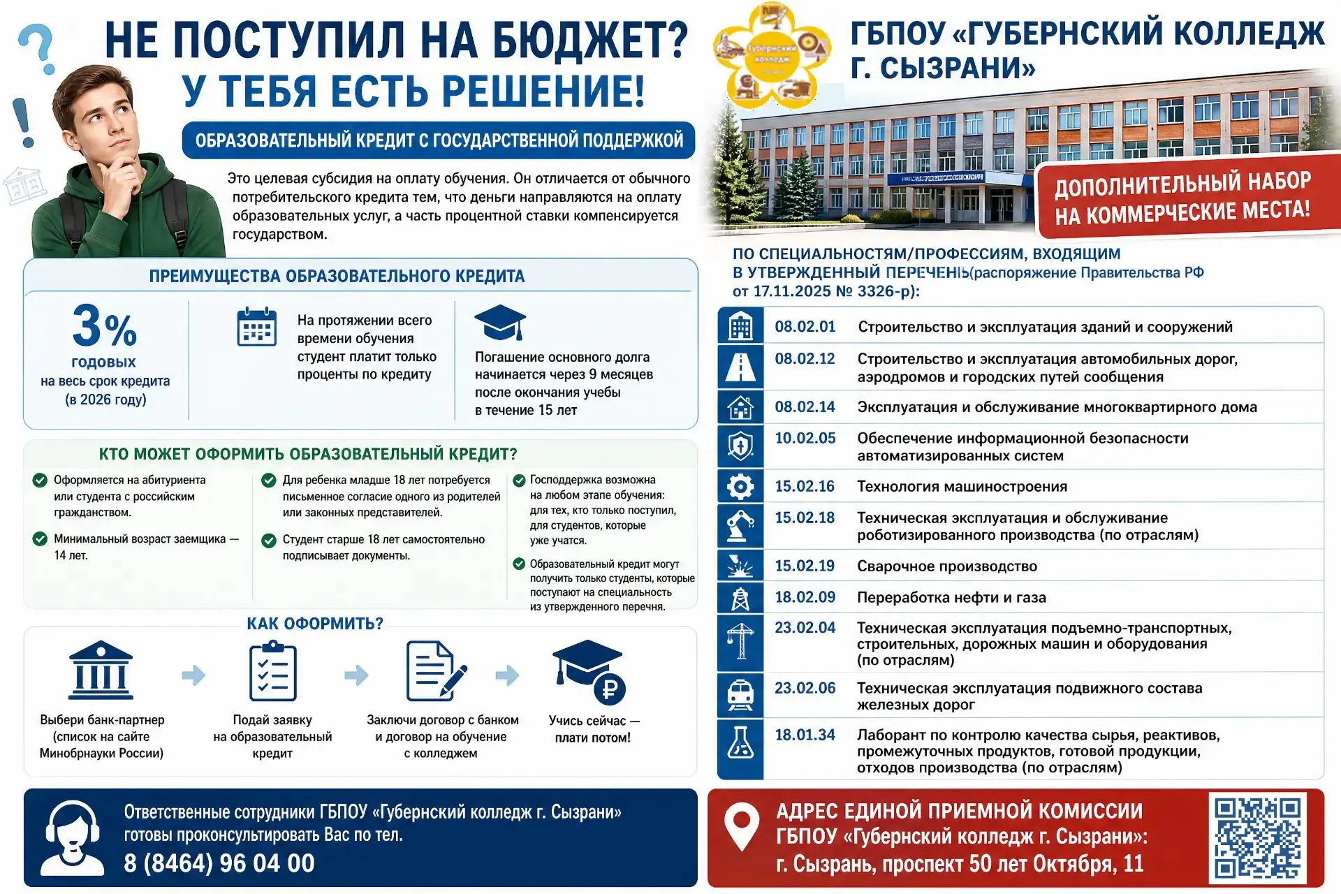 ⛔Не поступил на бюджет в колледж?