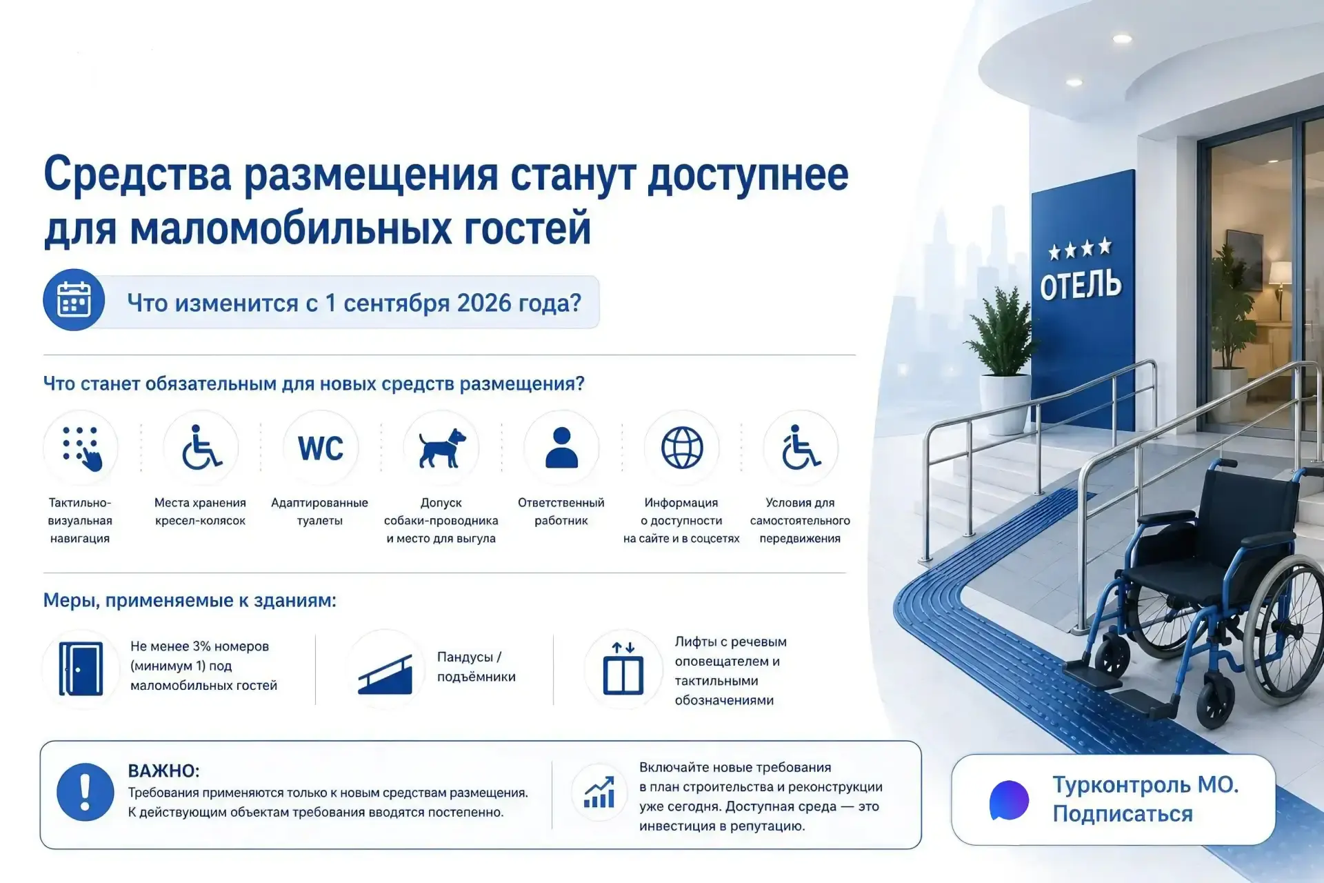 Средства размещения станут доступнее для маломобильных гостей: что изменится с 1 сентяб...