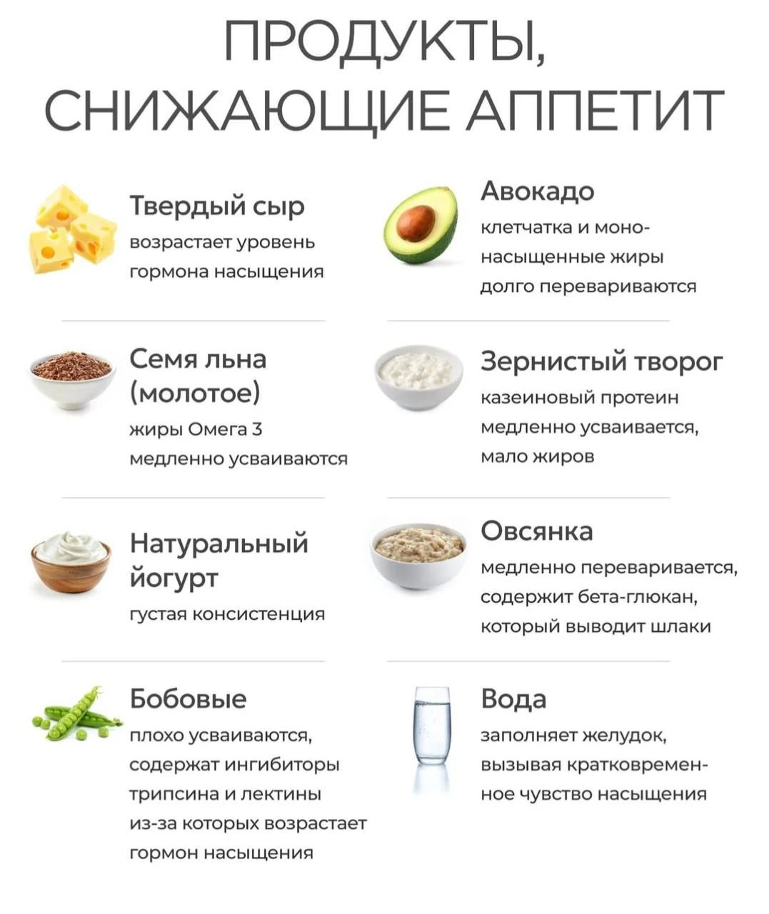 Как составить рацион, чтобы голод не возвращался слишком быстро?
