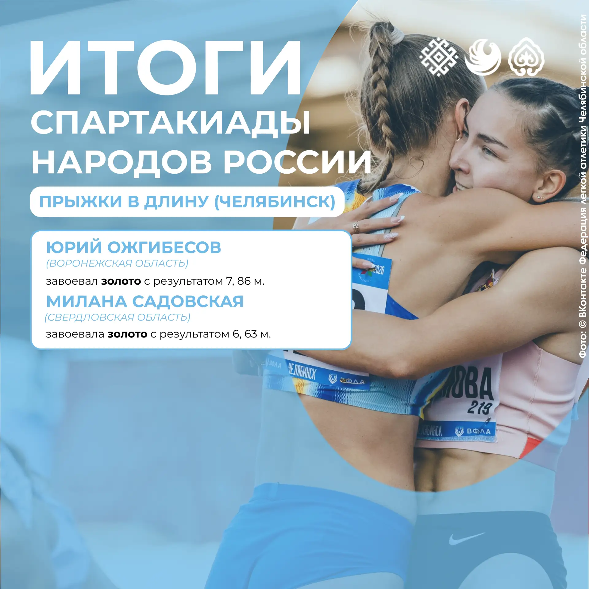 🏆 Новые итоги Спартакиады народов России 2026