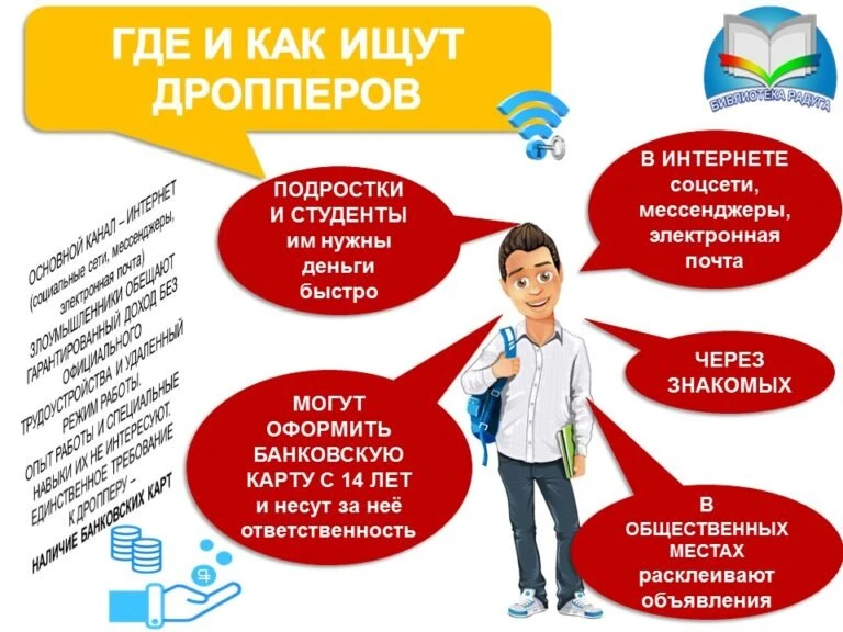 Просмотр видеоролика
