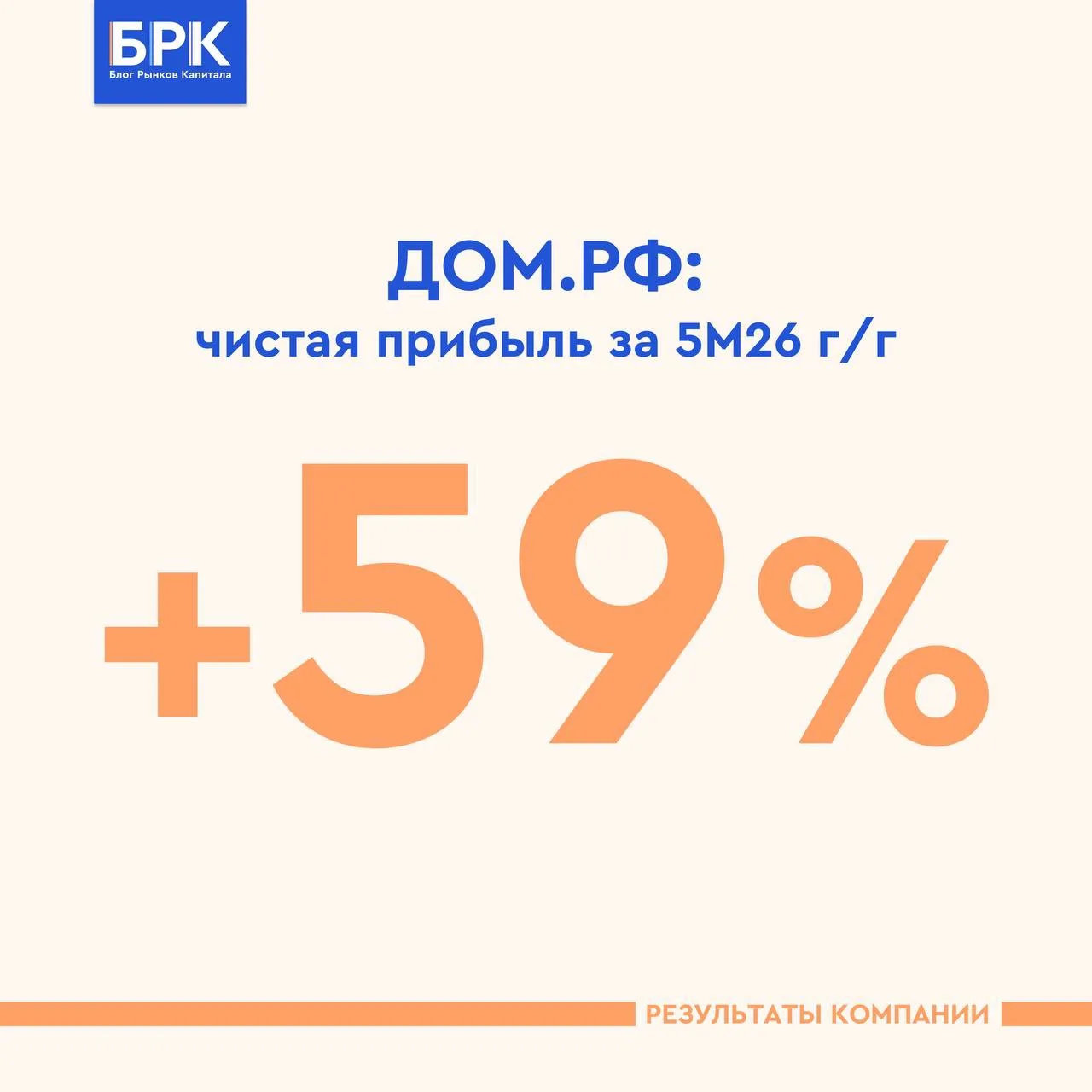 🏛 Группа «ДОМ.РФ»: МСФО за 5М26 – сильная динамика чистой прибыли сохраняется

📄 Группа опубликова