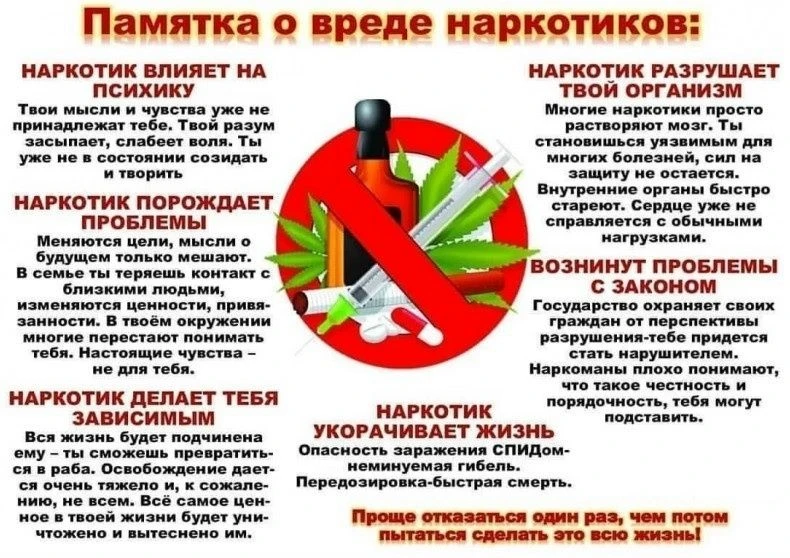 Памятка о вреде наркотиков!!!
