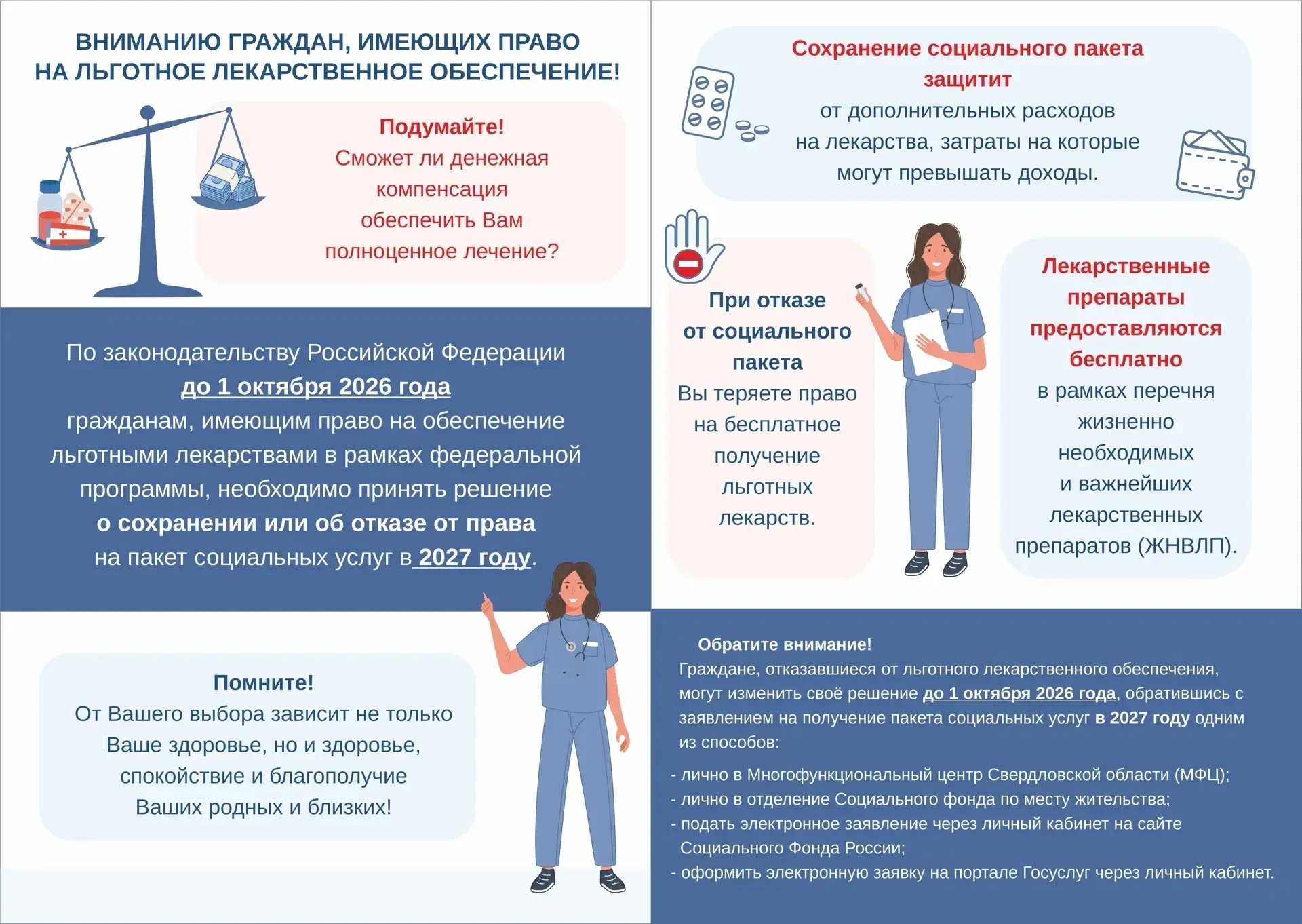 Уважаемые пациенты! Информируем вас о пакете социальных услуг на лекарственное обеспече...