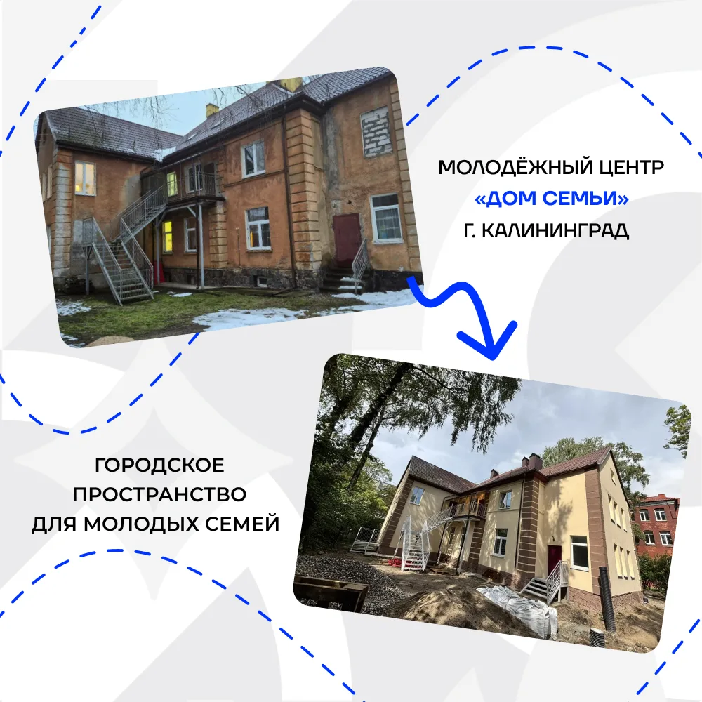 В рамках национального проекта «Молодёжь и дети» в регионе создаётся новая инфраструкту...